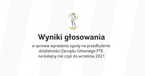 Wyniki głosowania w sprawie przedłużenia działalności Zarządu